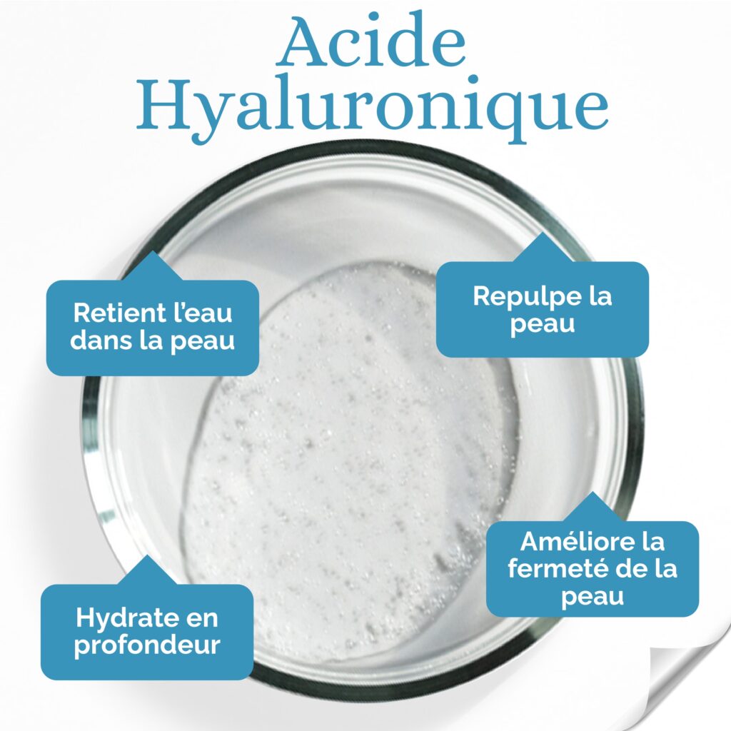 Principes Actifs - acide hyalu (1)_page-0001